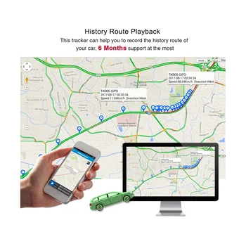 Водонепроницаемый GPS-трекер, автомагнитный голосовой монитор, бесплатное веб-приложение (4G)